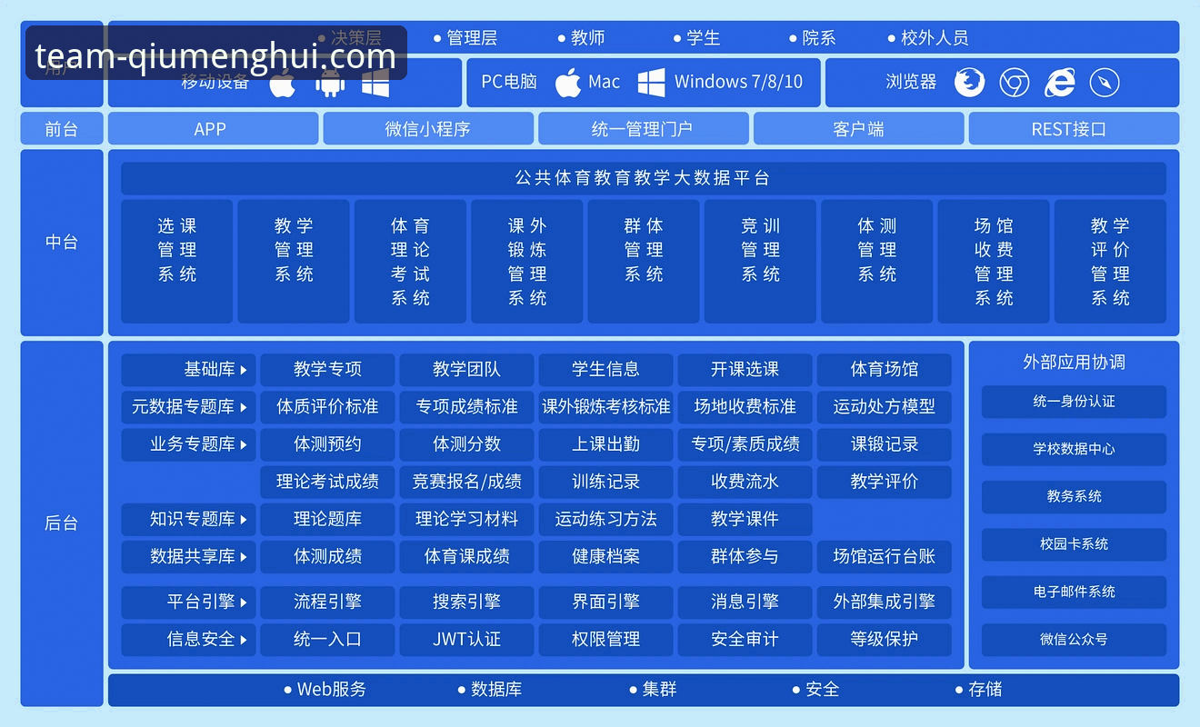 球盟会体育娱乐平台深度分析：老用户陈浩的真实体验与全面解析