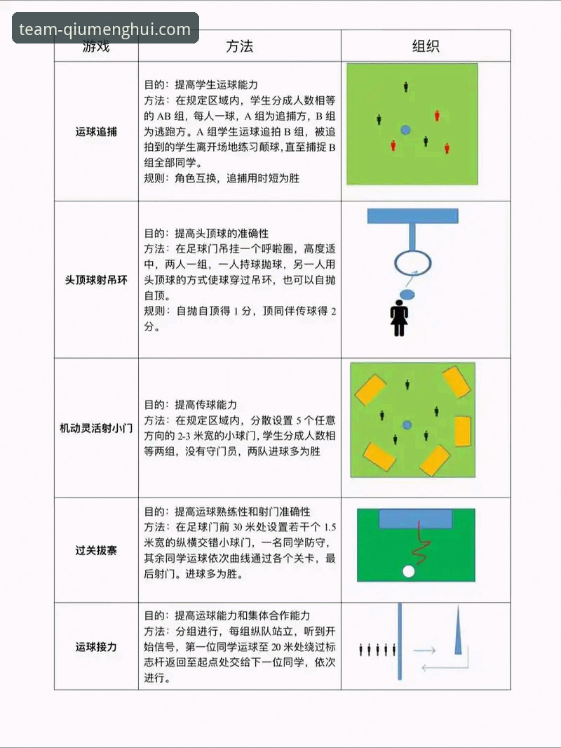 揭秘球盟会体育iOS下载教程：避开常见陷阱，3分钟完成安装