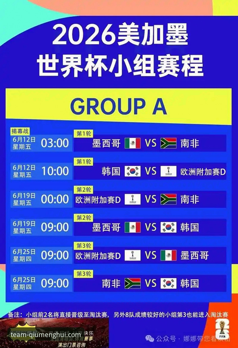 球盟会官网APP下载 世界杯积分变动完整指南:从球盟会体育视角深度解析第10比赛日排名变化